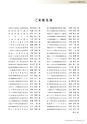 三条商鐵組合創立120周年記念誌